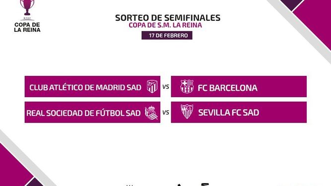 Atlético-Barcelona y Real Sociedad-Sevilla, para semifinales