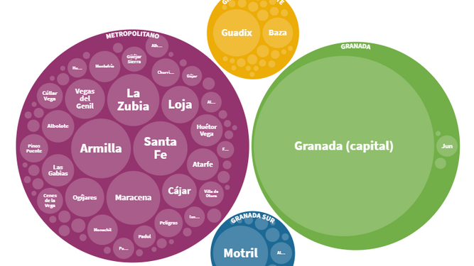 Municipios de Granada con contagiados por coronavirus