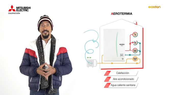 Calefacción por Aerotermia en casa: ¿qué es y qué necesito para instalarla?