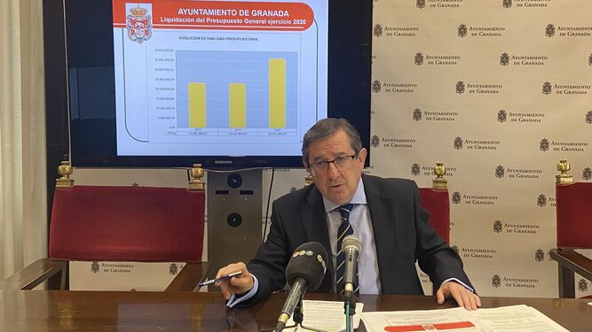 Granada paga 760.000 euros en facturas a unos 400 proveedores