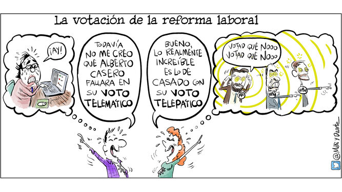 La votación de la reforma laboral (y II)