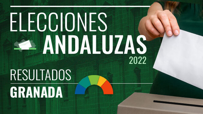 Resultados de las elecciones andaluzas 2022 en Granada