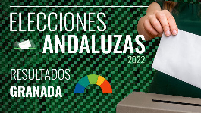 Resultados de las elecciones andaluzas 2022 en Almuñécar