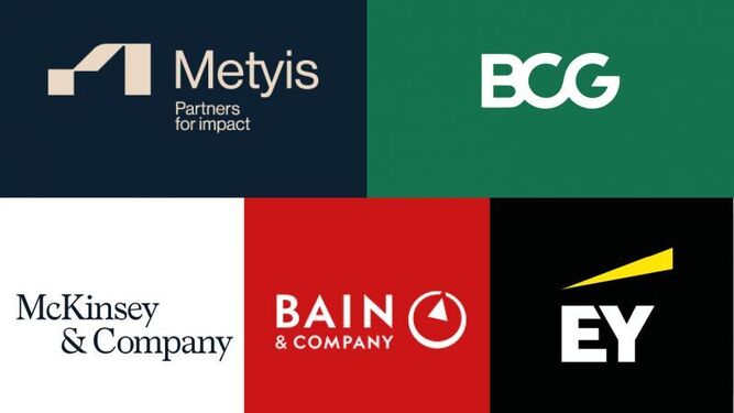 Logos de EY, McKinsey, Metyis, Bain y BCG.