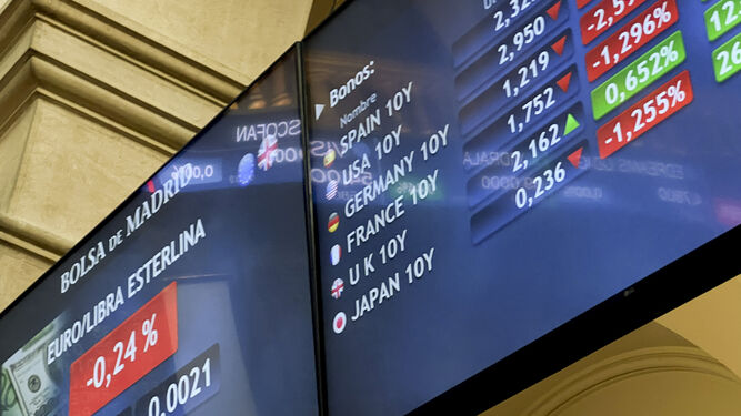Vista de una pantalla en el parqué madrileño de la Bolsa española