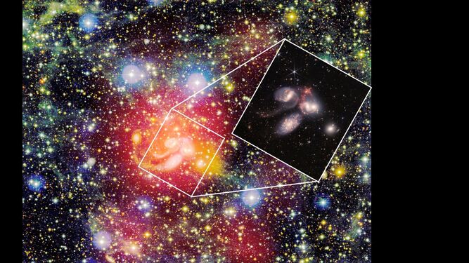 En rojo se ve la emisión de la línea a 21 cm del hidrógeno atómico (HI) en la vecindad del Quinteto de Stephan, un grupo famoso de galaxias descubierto en 1887, sobrepuesta encima de una imagen óptica profunda.