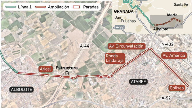 La Junta insiste en plantear una red de Cercanías para el Área Metropolitana de Granada