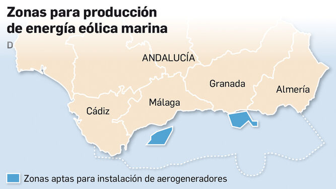 Las zonas andaluzas aptas para la producción de energía eólica marina