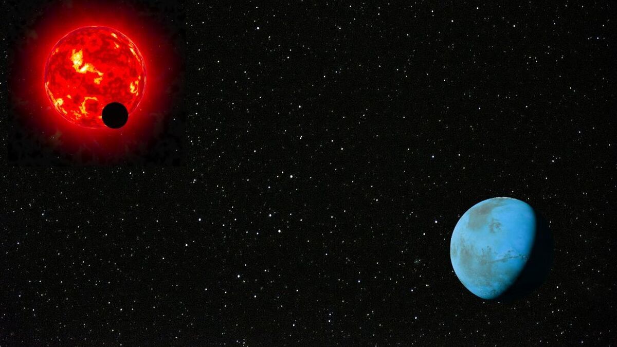 Investigadores de Granada descubren un nuevo sistema planetario con una  súper-Tierra y un mini-Neptuno