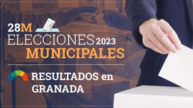 Resultados de las elecciones municipales 2023 en la Costa Tropical de Granada