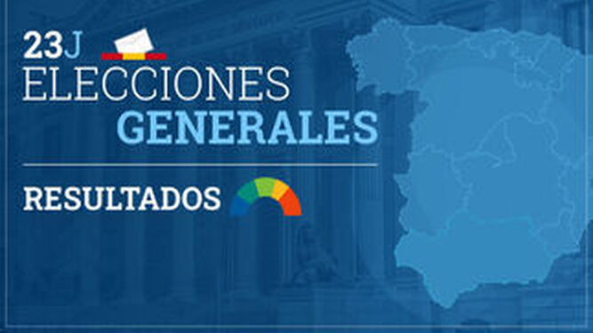 Elecciones generales en Granada: resultados, diputados y senadores por la provincia