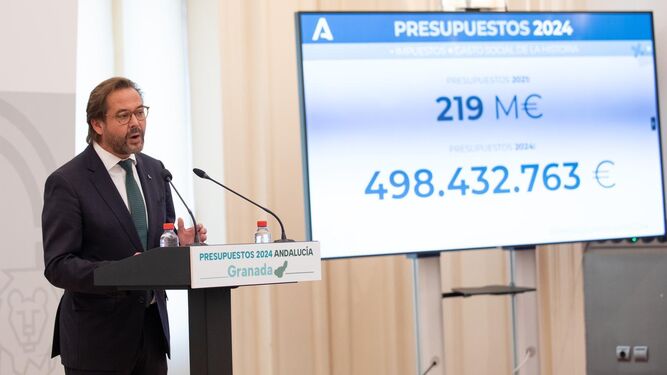 El delegado del Gobierno, Antonio Granados, en la presentación de las cuentas para 2024.